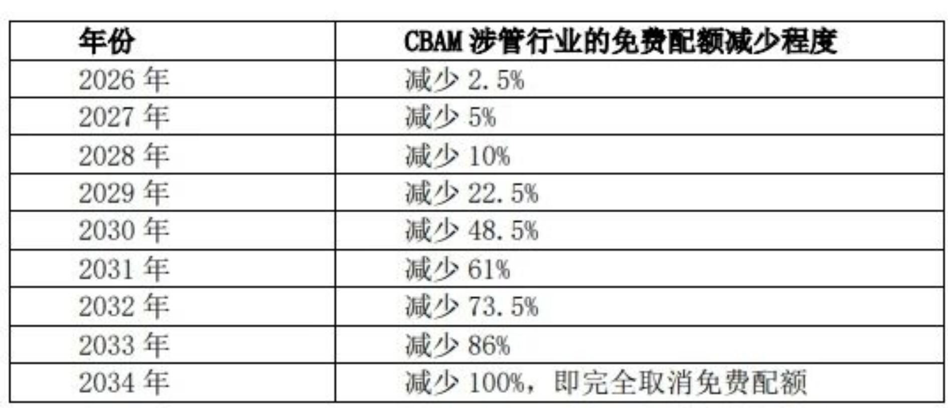 QQ截图20240731151815.jpg