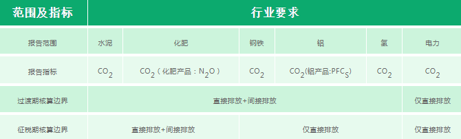 QQ20241218-152825.png